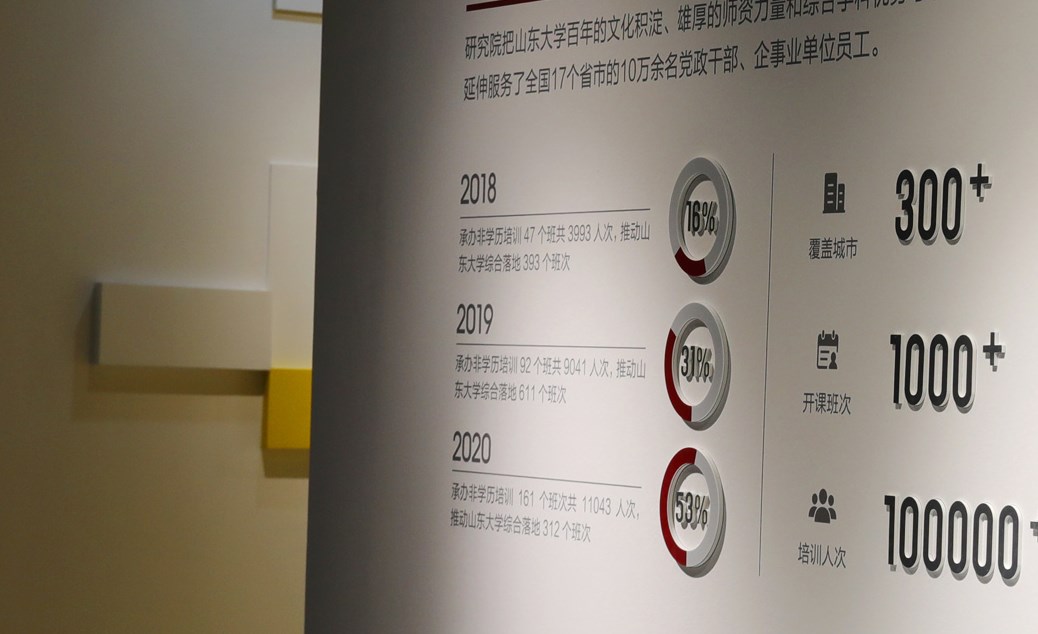 校園文化長廊展示設(shè)計(jì)具體包含哪些內(nèi)容？